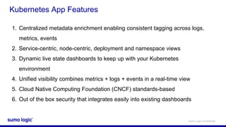 Sumo Logic Confidential
Kubernetes App Features
1. Centralized metadata enrichment enabling consistent tagging across logs,
metrics, events
2. Service-centric, node-centric, deployment and namespace views
3. Dynamic live state dashboards to keep up with your Kubernetes
environment
4. Unified visibility combines metrics + logs + events in a real-time view
5. Cloud Native Computing Foundation (CNCF) standards-based
6. Out of the box security that integrates easily into existing dashboards
 