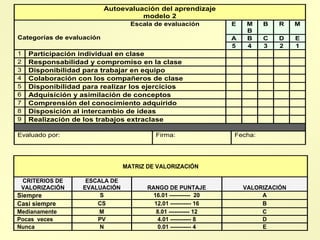INSTRUMENTOS DE EVALUACIÓN FORMATIVA BAJO EL ENFOQUE DE COMPETENCIAS