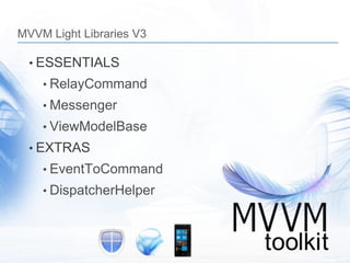 MVVM Light Libraries V3

  • ESSENTIALS
    • RelayCommand
    • Messenger
    • ViewModelBase
  • EXTRAS
    • EventToCommand
    • DispatcherHelper
 