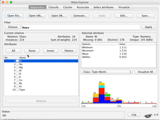 Introduction to Data Mining