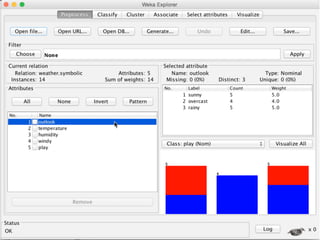 Introduction to Data Mining