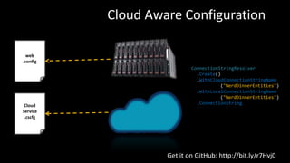 Cloud Aware Configuration

  web
.config
                           ConnectionStringResolver
                             .Create()
                             .WithCloudConnectionStringName
                                      ("NerdDinnerEntities")
                             .WithLocalConnectionStringName
                                      ("NerdDinnerEntities")
 Cloud                       .ConnectionString
Service
 .cscfg




                   Get it on GitHub: http://bit.ly/r7Hvj0
 
