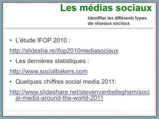 Les médias sociaux
                              Identifier les différents types
                              de réseaux sociaux


• L’étude IFOP 2010 :
http://slidesha.re/ifop2010mediasociaux
• Les dernières statistiques :
http://www.socialbakers.com
• Quelques chiffres social media 2011:
http://www.slideshare.net/stevenvanbelleghem/soci
  al-media-around-the-world-2011
 