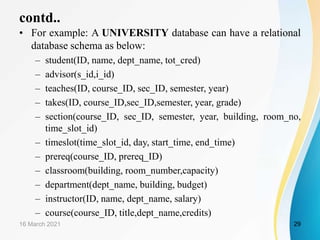 contd..
• For example: A UNIVERSITY database can have a relational
database schema as below:
– student(ID, name, dept_name, tot_cred)
– advisor(s_id,i_id)
– teaches(ID, course_ID, sec_ID, semester, year)
– takes(ID, course_ID,sec_ID,semester, year, grade)
– section(course_ID, sec_ID, semester, year, building, room_no,
time_slot_id)
– timeslot(time_slot_id, day, start_time, end_time)
– prereq(course_ID, prereq_ID)
– classroom(building, room_number,capacity)
– department(dept_name, building, budget)
– instructor(ID, name, dept_name, salary)
– course(course_ID, title,dept_name,credits)
16 March 2021 29
 