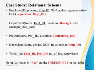Case Study: Relational Schema
• Employee(Emp_name, Emp_ID, SSN, address, gender, salary,
DOB, supervisor, Dept_ID)
• Department(Name, Dept_ID, Location, Manager, and
Manager_start_date)
• Project(Name, Proj_ID, Location, Controlling_dept)
• Dependent(Name, gender, DOB, Relationship, Emp_ID)
• Works_On(Emp_ID, Proj_ID, no_of_hrs, supervisor)
Note: Attributes in “Red” are the FOREIGN KEY in that table
16 March 2021 46
 