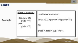 Jan 2023
Cont’d
Example
 