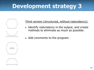 49
Development strategy 3
______
/ 
/ 
 /
______/
 /
______/
+--------+
______
/ 
/ 
| STOP |
 /
______/
______
/ 
/ 
+--------+
Third version (structured, without redundancy):
 Identify redundancy in the output, and create
methods to eliminate as much as possible.
 Add comments to the program.
 