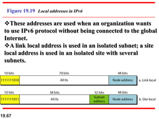 19.67
Figure 19.19 Local addresses in IPv6
These addresses are used when an organization wants
to use IPv6 protocol without being connected to the global
Internet.
A link local address is used in an isolated subnet; a site
local address is used in an isolated site with several
subnets.
 