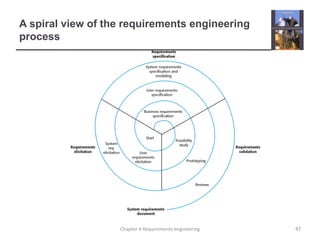 A spiral view of the requirements engineering process47Chapter 4 Requirements engineering