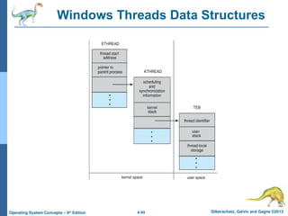 4.44 Silberschatz, Galvin and Gagne ©2013
Operating System Concepts – 9th
Edition
Windows Threads Data Structures
 