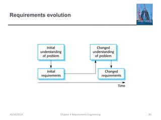 Requirements evolution
Chapter 4 Requirements Engineering 8330/10/2014
 