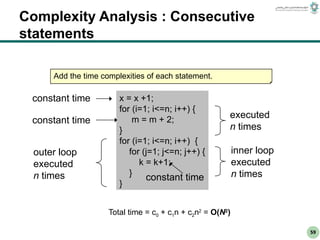 59
Complexity Analysis : Consecutive
statements
Add the time complexities of each statement.
x = x +1;
for (i=1; i<=n; i++) {
m = m + 2;
}
for (i=1; i<=n; i++) {
for (j=1; j<=n; j++) {
k = k+1;
}
}
inner loop
executed
n times
outer loop
executed
n times constant time
executed
n times
constant time
constant time
Total time = c0 + c1n + c2n2
= O(N2
)
 