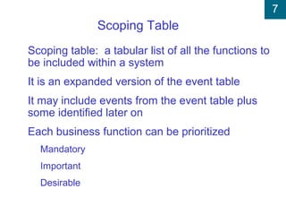 7
Scoping Table
Scoping table: a tabular list of all the functions to
be included within a system
It is an expanded version of the event table
It may include events from the event table plus
some identified later on
Each business function can be prioritized
Mandatory
Important
Desirable
 
