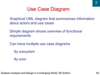 7
Use Case Diagram
Graphical UML diagram that summarizes information
about actors and use cases
Simple diagram shows overview of functional
requirements
Can have multiple use case diagrams
By subsystem
By actor
Systems Analysis and Design in a Changing World, 5th Edition 93
 