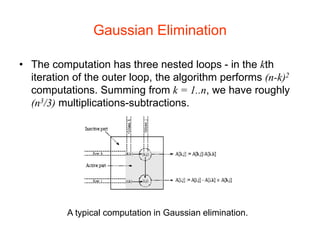Gaussian Elimination
• The computation has three nested loops - in the kth
iteration of the outer loop, the algorithm performs (n-k)2
computations. Summing from k = 1..n, we have roughly
(n3/3) multiplications-subtractions.
A typical computation in Gaussian elimination.
 