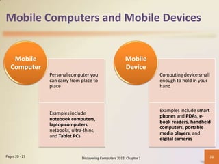Mobile Computers and Mobile Devices
Personal computer you
can carry from place to
place
Examples include
notebook computers,
laptop computers,
netbooks, ultra-thins,
and Tablet PCs
Mobile
Computer
Computing device small
enough to hold in your
hand
Examples include smart
phones and PDAs, e-
book readers, handheld
computers, portable
media players, and
digital cameras
Mobile
Device
Discovering Computers 2012: Chapter 1 20
Pages 20 - 23
 