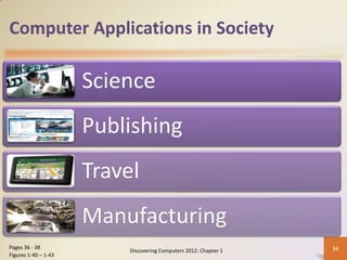 Computer Applications in Society
Science
Publishing
Travel
Manufacturing
Discovering Computers 2012: Chapter 1 34
Pages 36 - 38
Figures 1-40 – 1-43
 