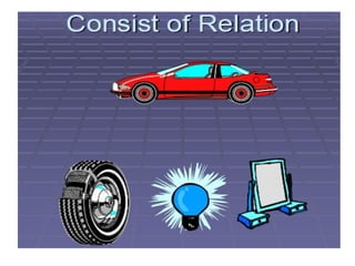 Chapter 01 Object Oriented Analysis and Design (OOAD).ppt