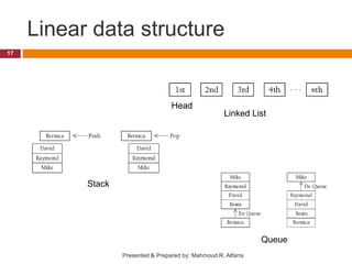 Linear data structure
17
Presented & Prepared by: Mahmoud R. Alfarra
Head
Linked List
Stack
Queue
 