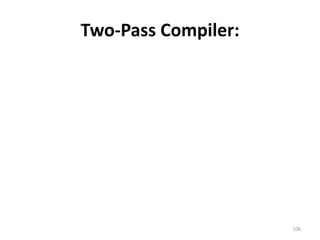 Two-Pass Compiler:100