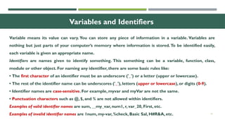15
Variables and Identifiers
Variable means its value can vary. You can store any piece of information in a variable. Variables are
nothing but just parts of your computer’s memory where information is stored.To be identified easily,
each variable is given an appropriate name.
Identifiers are names given to identify something. This something can be a variable, function, class,
module or other object. For naming any identifier, there are some basic rules like:
• The first character of an identifier must be an underscore ('_') or a letter (upper or lowercase).
• The rest of the identifier name can be underscores ('_'), letters (upper or lowercase), or digits (0-9).
• Identifier names are case-sensitive. For example, myvar and myVar are not the same.
• Punctuation characters such as @, $, and % are not allowed within identifiers.
Examples of valid identifier names are sum, __my_var, num1, r, var_20, First, etc.
Examples of invalid identifier names are 1num, my-var, %check, Basic Sal, H#R&A, etc.
 