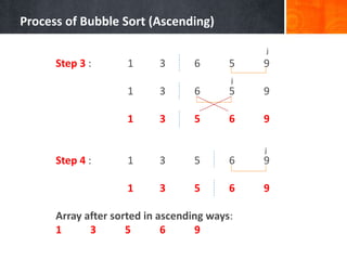 Process of Bubble Sort (Ascending)
Step 3 : 1 3 6 5 9
1 3 6 5 9
1 3 5 6 9
Step 4 : 1 3 5 6 9
1 3 5 6 9
Array after sorted in ascending ways:
1 3 5 6 9
j
j
j
 