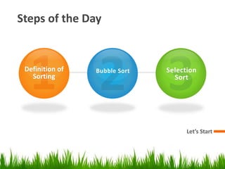 Steps of the Day
Let’s Start
Definition of
Sorting
Bubble Sort Selection
Sort
 