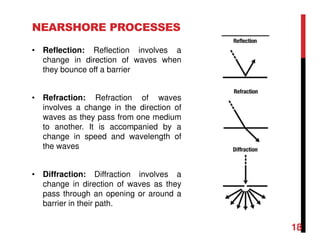 NEARSHORE PROCESSES
• Reflection: Reflection involves a
change in direction of waves when
they bounce off a barrier
• Refraction: Refraction of waves
involves a change in the direction of
waves as they pass from one medium
to another. It is accompanied by a
change in speed and wavelength of
the waves
• Diffraction: Diffraction involves a
change in direction of waves as they
pass through an opening or around a
barrier in their path.
18
 