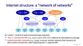 Internet structure: a “network of networks”
access
ISP
access
ISP
access
ISP
access
ISP
access
ISP
access
ISP
access
ISP
access
ISP
At “center”: small # of well-connected large networks
 “tier-1” commercial ISPs (e.g., Level 3, Sprint, AT&T, NTT), national & international coverage
 content provider networks (e.g., Google, Facebook): private network that connects its
data centers to Internet, often bypassing tier-1, regional ISPs
Regional ISP Regional ISP
Tier 1 ISP Tier 1 ISP
IXP
Google
IXP
IXP
Introduction: 1-45
 