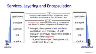 Services, Layering and Encapsulation
source
 transport-layer protocol encapsulates
application-layer message, M, with
transport layer-layer header Ht to create a
transport-layer segment
• Ht used by transport layer protocol to
implement its service
application
transport
network
link
physical
destination
application
transport
network
link
physical
Transport-layer protocol transfers M (e.g., reliably) from
one process to another, using services of network layer
Ht M
Application exchanges messages to implement some
application service using services of transport layer
M
Introduction: 1-72
 