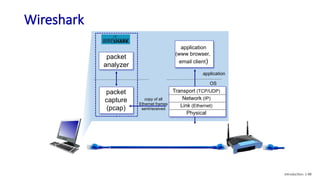 Wireshark
Introduction: 1-88
Transport (TCP/UDP)
Network (IP)
Link (Ethernet)
Physical
application
(www browser,
email client)
application
OS
packet
capture
(pcap)
packet
analyzer
copy of all
Ethernet frames
sent/received
 