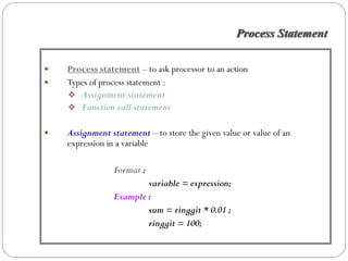 Process Statement

Process statement – to ask processor to an action
Types of process statement :
   Assignment statement
   Function call statement

Assignment statement – to store the given value or value of an
expression in a variable

            Format :
                    variable = expression;
            Example :
                    sum = ringgit * 0.01 ;
                    ringgit = 100;
 