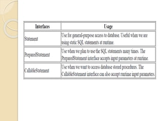 Chapter2 j2ee