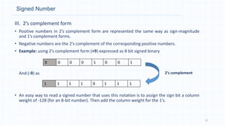 Signed Number
III. 2’s complement form
• Positive numbers in 2’s complement form are represented the same way as sign-magnitude
and 1’s complement forms.
• Negative numbers are the 2’s complement of the corresponding positive numbers.
• Example: using 2’s complement form (+9) expressed as 8 bit signed binary
And (-9) as
• An easy way to read a signed number that uses this notation is to assign the sign bit a column
weight of -128 (for an 8-bit number). Then add the column weight for the 1’s.
15
0 0 0 0 1 0 0 1
1 1 1 1 0 1 1 1
2’s complement
 
