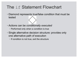 Decision Structures and Boolean Logic