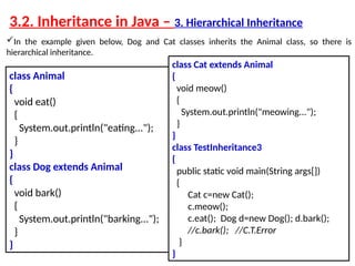 3.2. Inheritance in Java – 3. Hierarchical Inheritance
In the example given below, Dog and Cat classes inherits the Animal class, so there is
hierarchical inheritance.
class Animal
{
void eat()
{
System.out.println("eating...");
}
}
class Dog extends Animal
{
void bark()
{
System.out.println("barking...");
}
}
class Cat extends Animal
{
void meow()
{
System.out.println("meowing...");
}
}
class TestInheritance3
{
public static void main(String args[])
{
Cat c=new Cat();
c.meow();
c.eat(); Dog d=new Dog(); d.bark();
//c.bark(); //C.T.Error
}
}
 