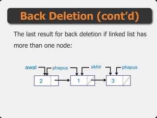 The last result for back deletion if linked list has
more than one node:
Back Deletion (cont’d)
phapus phapusakhir
3
awal
12
 