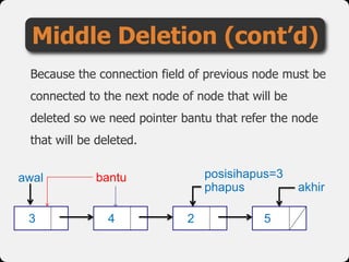 Because the connection field of previous node must be
connected to the next node of node that will be
deleted so we need pointer bantu that refer the node
that will be deleted.
Middle Deletion (cont’d)
bantuawal
2 54
phapus akhir
3
posisihapus=3
 