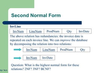 Second Normal Form
28
LineNum ProdNum Qty
InvNum InvDate
InvLine
The above relation has redundancies: the invoice date is
repeated on each invoice line. We can improve the database
by decomposing the relation into two relations:
LineNum ProdNum Qty
InvNum
InvDate
InvNum
Question: What is the highest normal form for these
relations? 2NF? 3NF? BCNF?
BY: MA
 