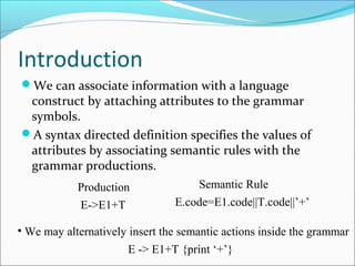 Introduction
We can associate information with a language
construct by attaching attributes to the grammar
symbols.
A syntax directed definition specifies the values of
attributes by associating semantic rules with the
grammar productions.
Production Semantic Rule
E->E1+T E.code=E1.code||T.code||’+’
• We may alternatively insert the semantic actions inside the grammar
E -> E1+T {print ‘+’}
 