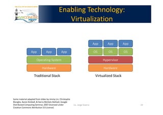 Enabling Technology:
                                                  Virtualization


                                                                                  App      App         App

                  App             App            App                              OS       OS          OS

                        Operating System                                                Hypervisor

                             Hardware                                                   Hardware

                     Traditional Stack                                             Virtualized Stack




Some material adapted from slides by Jimmy Lin, Christophe
Bisciglia, Aaron Kimball, & Sierra Michels-Slettvet, Google
Distributed Computing Seminar, 2007 (licensed under           Lic. Jorge Guerra                              19
Creation Commons Attribution 3.0 License)
 