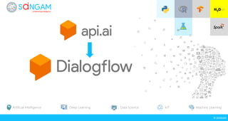 © SANGAM
Artificial Intelligence Deep Learning Data Science Machine LearningIoT
 