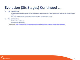 Confidential
Evolution (Six Stages) Continued …
5. The Collaborator
• In Earlier stage chatbot recognizes the task that needs to be performed but it really cannot relate what user are actually trying to
achieve.
• This stage of chatbot will suggest and recommend the best possible option using AI
6. The Companion
• Similar to human Conselor
• Insipired from Movie “Her”
(Source: Link: https://medium.com/@intentionperception/the-6-evolutionary-stages-of-chatbot-ai-d67ddabdebf)
15
 
