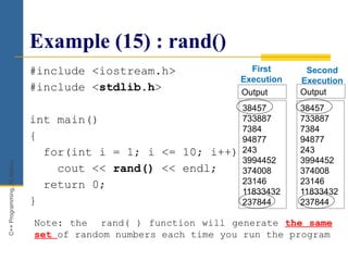 Example (15) : rand()
#include <iostream.h>
#include <stdlib.h>
int main()
{
for(int i = 1; i <= 10; i++)
cout << rand() << endl;
return 0;
}
38457
733887
7384
94877
243
3994452
374008
23146
11833432
237844
First
Execution
Output
38457
733887
7384
94877
243
3994452
374008
23146
11833432
237844
Second
Execution
Output
Note: the rand( ) function will generate the same
set of random numbers each time you run the program
C++
Programming,
Ali
Alsbou
 