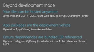 Your files can be hosted anywhere
App packages are the deployment vehicle
Ensure dependencies are bundled OR referenced
 