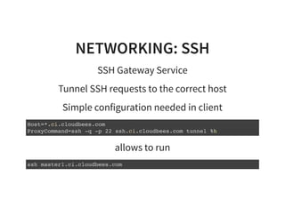 NETWORKING: SSH
SSH Gateway Service
Tunnel SSH requests to the correct host
Simple configuration needed in client
Host=*.ci.cloudbees.com
ProxyCommand=ssh -q -p 22 ssh.ci.cloudbees.com tunnel %h
allows to run
ssh master1.ci.cloudbees.com
 