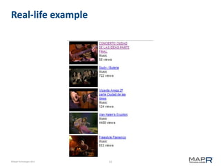 Real-life example

©MapR Technologies 2013

53

 