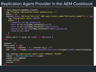 Replication Agent Provider in the AEM Cookbook
 