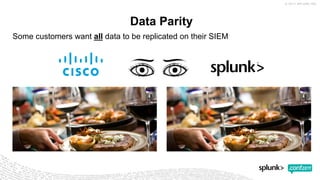 Data Parity
Some customers want all data to be replicated on their SIEM
 