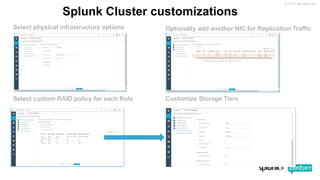 Splunk Cluster customizations
Optionally add another NIC for Replication Traffic
Select custom RAID policy for each Role Customize Storage Tiers
Select physical infrastructure options
 
